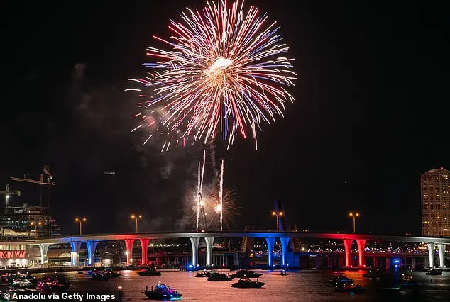 A Night of Tradition and Trend: 'It's All About the Vibes' Says Celebrant at Times Square's 2026 Countdown