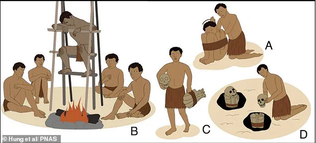 Ancient Chinese Mummification Techniques Challenge Assumptions About Egypt's Dominance in the Practice