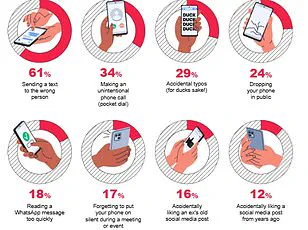 Avoiding Corporate Jargon in Professional Emails: A Guide for Marketing, PR, and Sales Teams