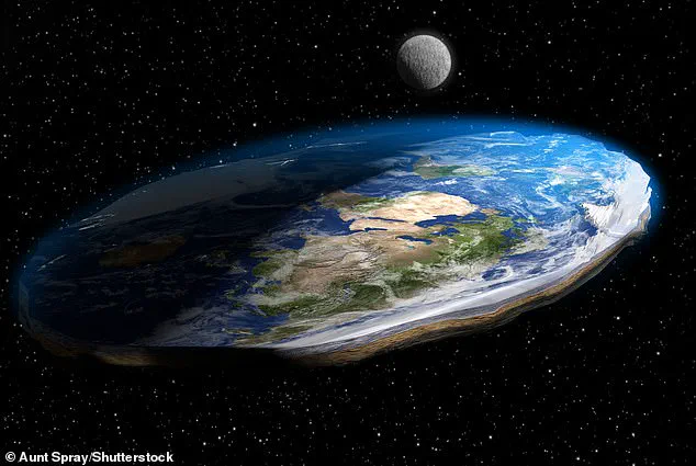 Breaking: Flat Earth Believers Spark Controversy in Big Brother House