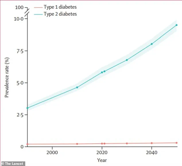 Breakthrough Discovery by Canadian Scientists Reveals New Strategy to Combat D-Lactate, a Key Player in Metabolic Disorders—'This Could Revolutionize Treatment Approaches,' Says Lead Researcher