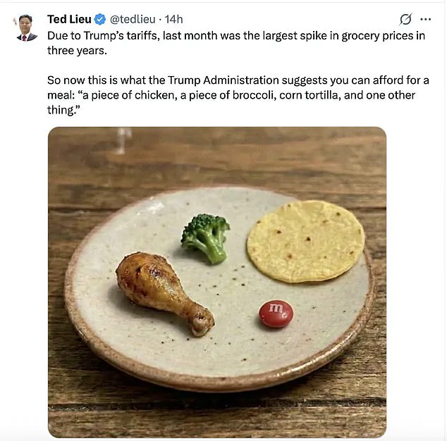 Brooke Rollins' $3 Meal Proposal Sparks Debate Over Food Affordability and Dietary Guidelines as Critics Question Feasibility and Policy Implications