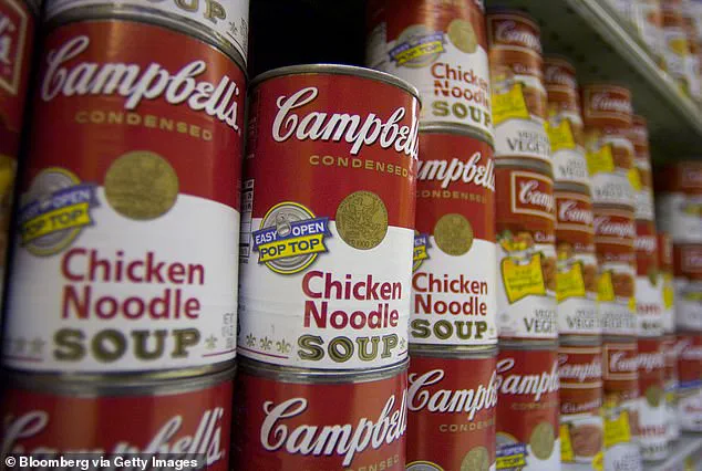 Campbell Soup Faces Legal and Public Relations Crisis Over Alleged Misconduct by Senior Executive