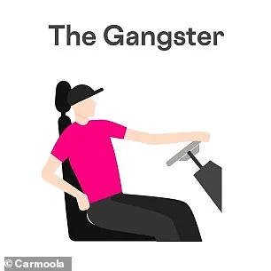 Chiropractor Sounds Alarm Over Harmful Driving Postures Putting Millions at Risk of Chronic Pain