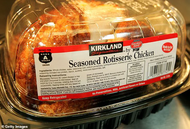 Costco Faces Lawsuit Over Preservative Claims in Rotisserie Chicken, Plaintiffs Argue 'No Preservatives' Label Misleading