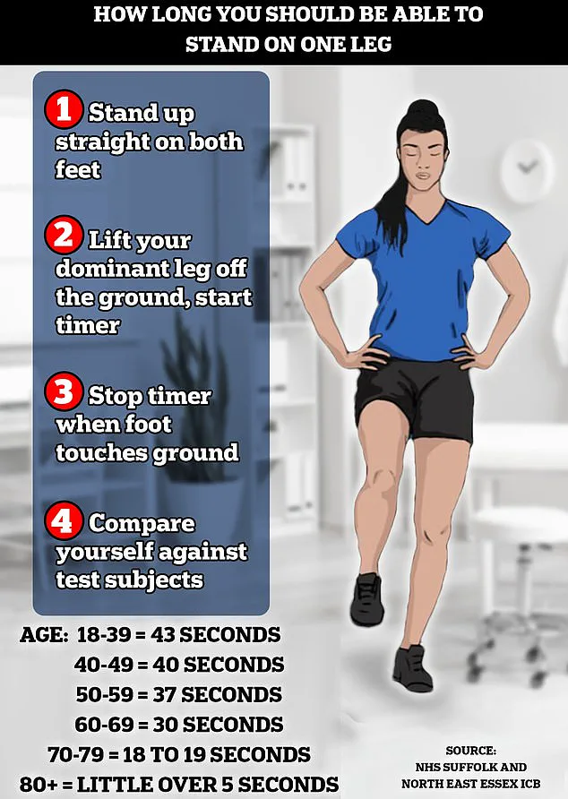 Crunches: Beyond the Gym – A Deeper Look at Their Health Benefits and Accessibility