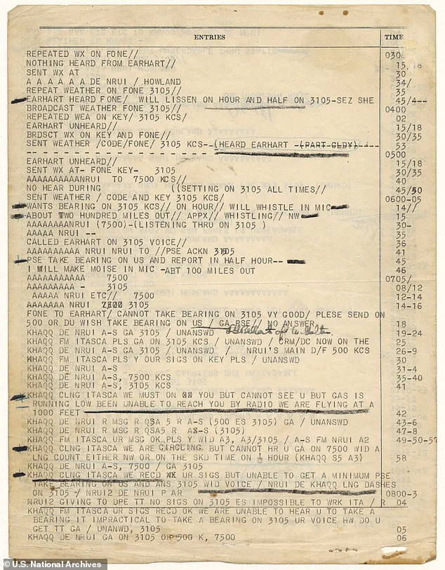 Declassified Files on Amelia Earhart's Final Hours Revealed Under Trump's Directive