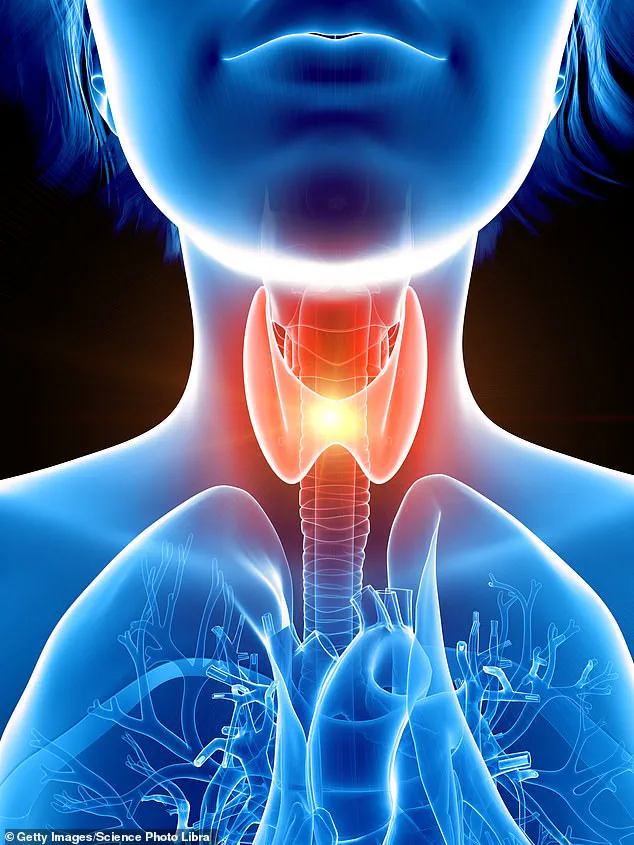 Early Detection of Thyroid Cancer Highlights Importance of Medical Consultation and Vigilance