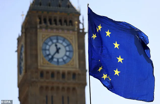 EU Announces New Retinol Restrictions, Industry Warns of Major Shift in Skincare Regulations