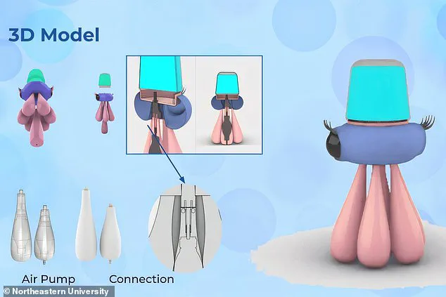 Exclusive Access to the Organic Tamagotchi: A Privileged Glimpse into the Future of Play