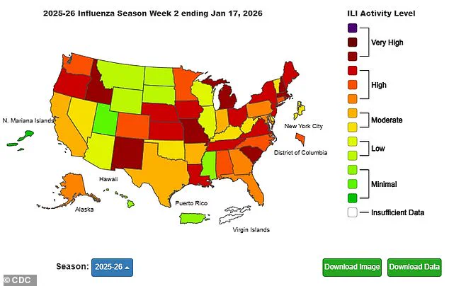 Exclusive Insights: Methionine's Potential to Combat 'Super Flu' Revealed in Groundbreaking Study