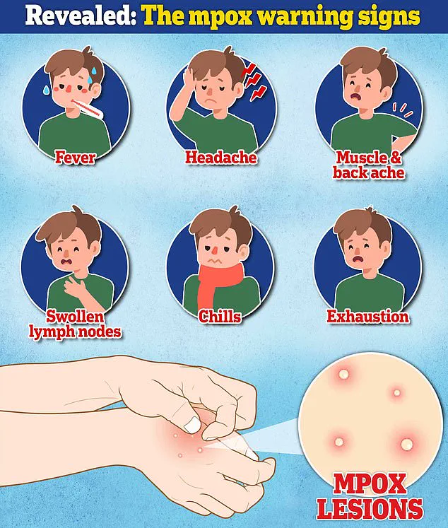 First Mpox Case in Alaska Since 2023 Linked to Travel to High-Prevalence Region, Officials Report