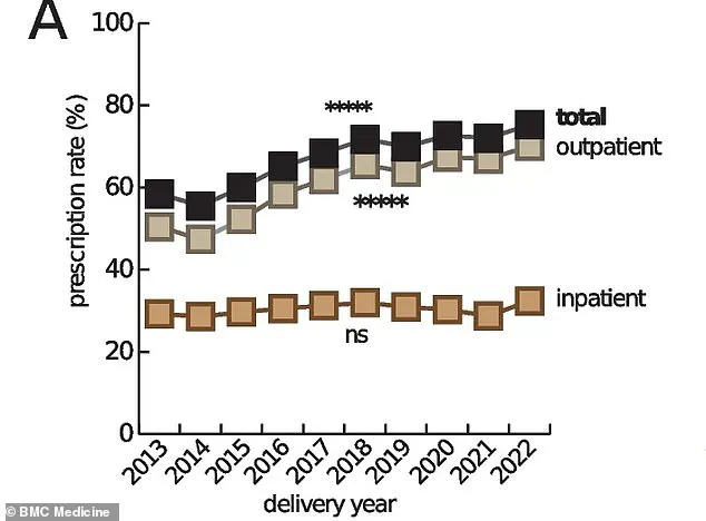 Former President Trump's Controversial Advice on Tylenol and Autism Sparks Debate with Medical Experts and Public Concern
