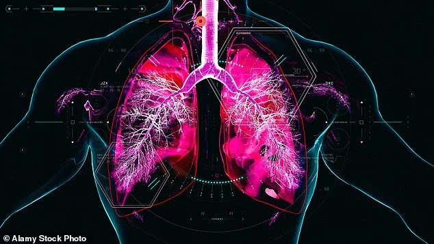 From Sudden Breathlessness to COPD: A Hidden Decline in Lung Health