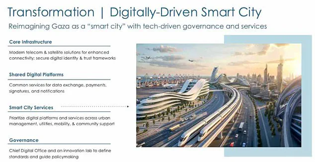 Global Scrutiny Falls on Trump's Peace Board as New Foreign Policy Directive Takes Shape