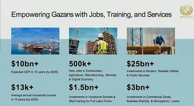 Global Scrutiny Falls on Trump's Peace Board as New Foreign Policy Directive Takes Shape