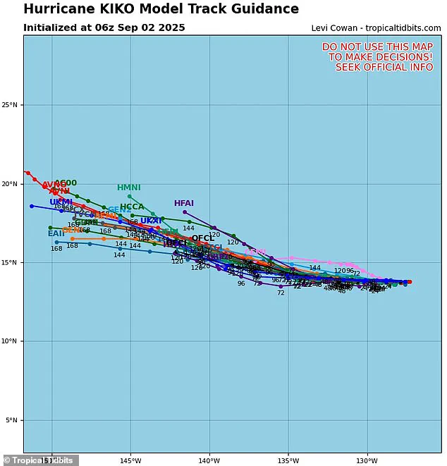 Hurricane Kiko Upgraded to Category 1, Targeting Hawaiian Islands