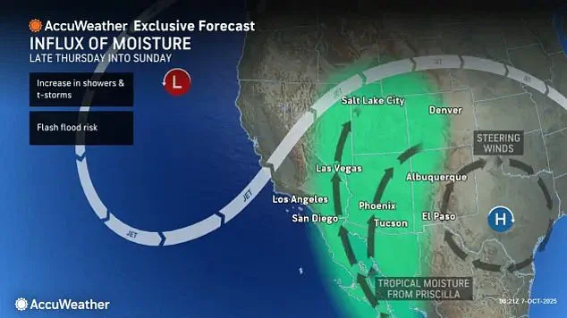 Hurricane Priscilla's Altered Path Raises Alarms for Southwestern States