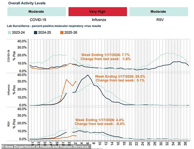 Keota School Closure Sparks Debate on Public Health Measures and Community Impact