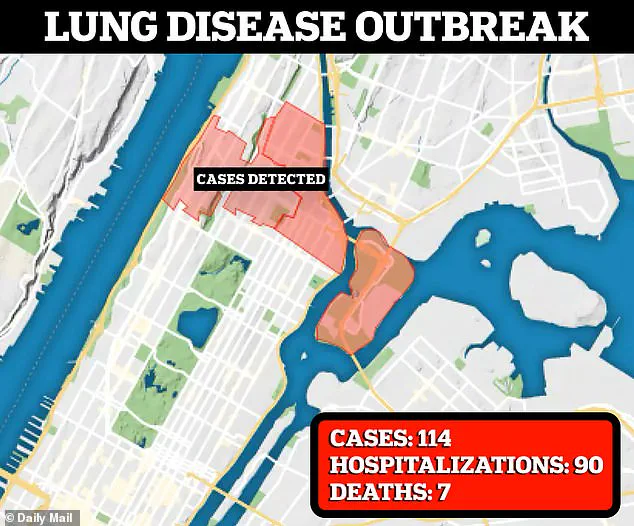Legionnaires’ Disease Outbreak in Westchester County Claims First Fatalities Since Outbreak Identified
