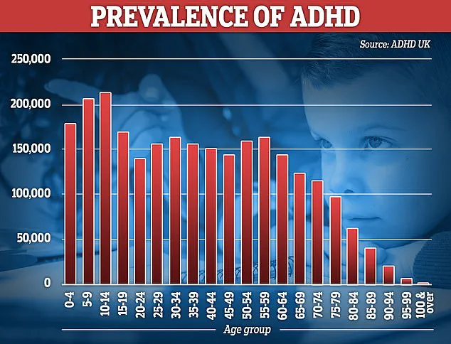 Major Review Supports Paracetamol for Pregnant Women Despite Trump-Linked Controversy