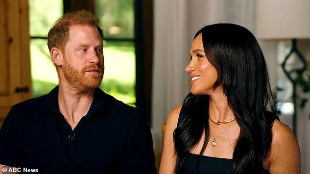 Meghan Markle Exploits Privileged Access to Promote Herself Amid Controversial ABC News Disneyland Special