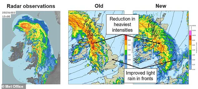 Met Office Unveils Supercomputer-Powered Weather Forecasting Breakthrough, Revolutionizing UK's Ability to Predict Extreme Weather and Enhance Aviation Safety