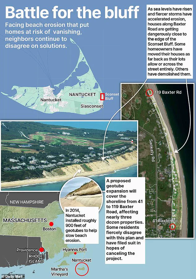 Nantucket Elite Face Coastal Crisis as Erosion Control Project Allegedly Sabotaged