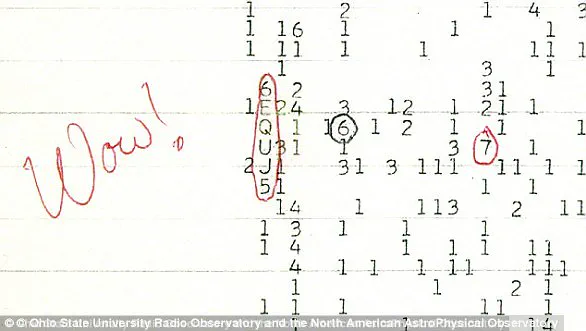 NASA's Exoplanet Discovery Reignites Debate on Extraterrestrial Life
