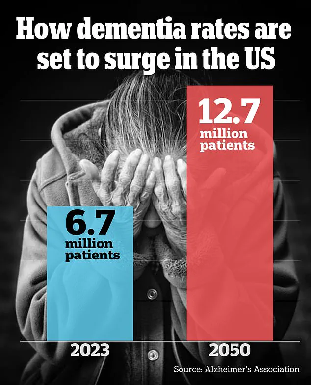 New Data Challenges Long-Held Belief That Dementia Is Inevitable With Age