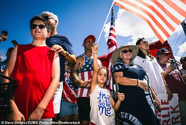 Oklahoma State Superintendent Announces Plan to Establish Turning Point USA Chapters in All High Schools Following Founder's Assassination