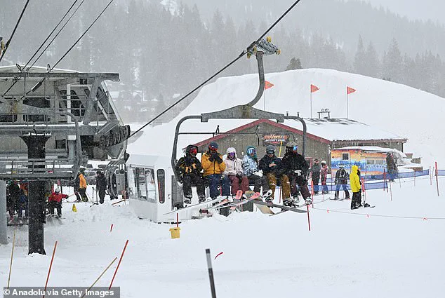 Palisades Tahoe Faces Delayed Opening Amid Low Snowfall and Artificial Snow Constraints