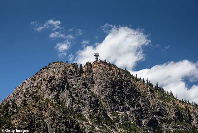 Palisades Tahoe Faces Delayed Opening Amid Low Snowfall and Artificial Snow Constraints
