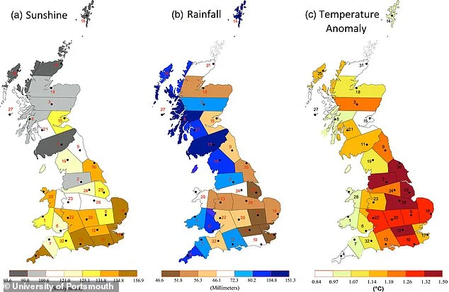 Persistent Rain Linked to Decline in Life Satisfaction, Study Reveals Amid UK's Wettest Spell