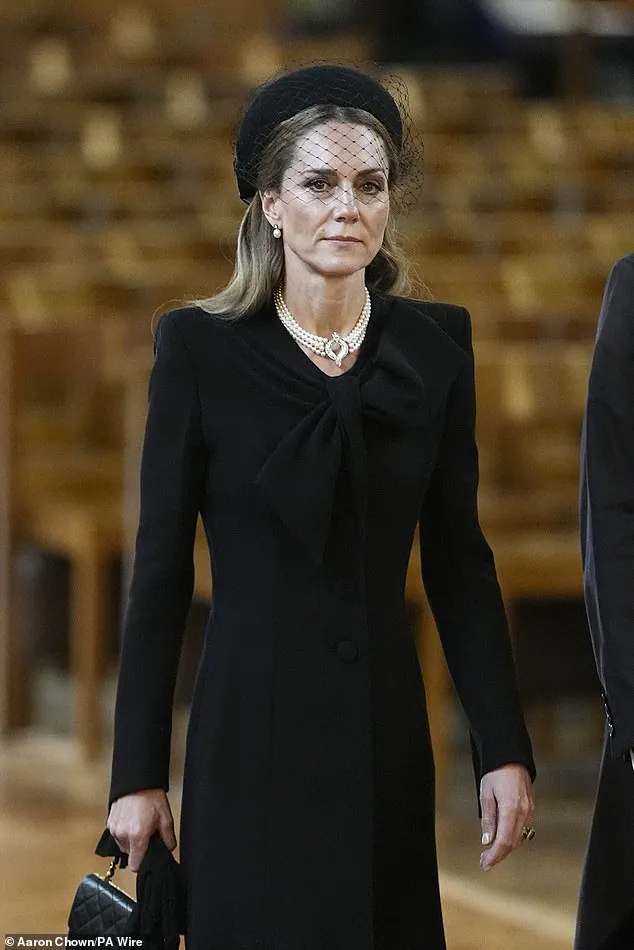 Privileged Access: The Hidden Legacy Behind Kate's Symbolic Tribute at the Duchess of Kent's Funeral