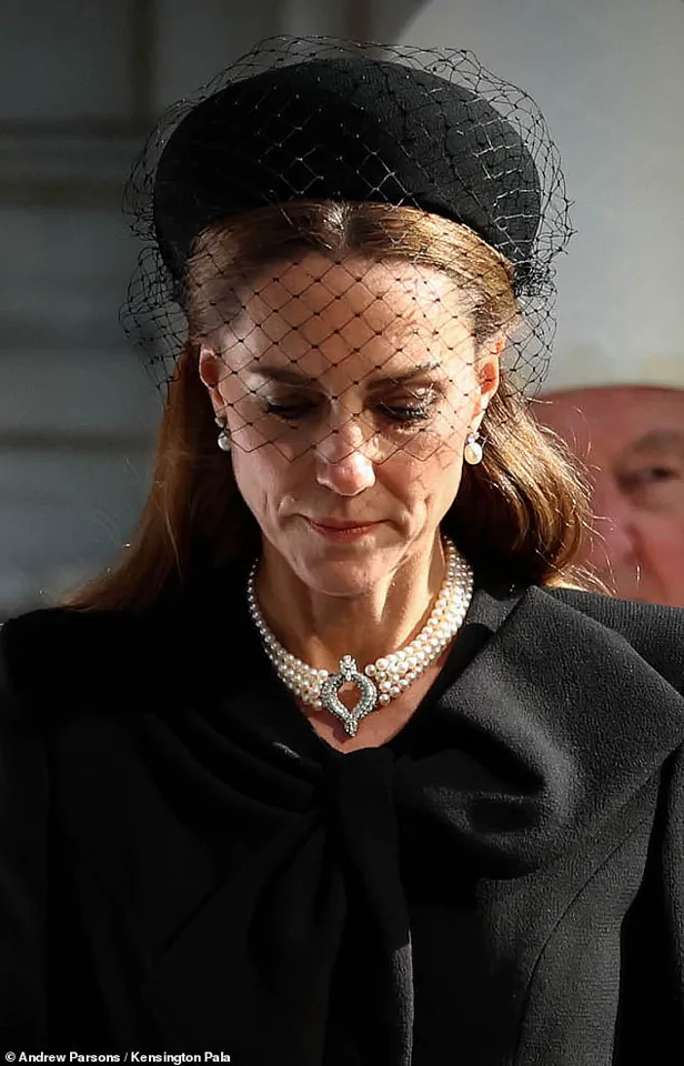 Privileged Access: The Hidden Legacy Behind Kate's Symbolic Tribute at the Duchess of Kent's Funeral