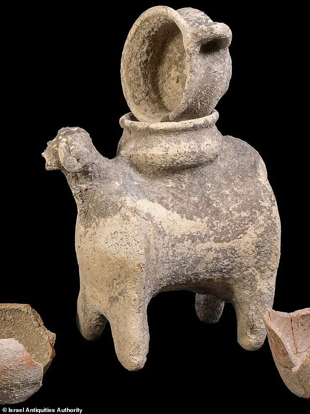 Privileged Access to Canaanite Rituals: 3,300-Year-Old Artifacts Reveal Hidden Religious Practices at Biblical Tel Megiddo