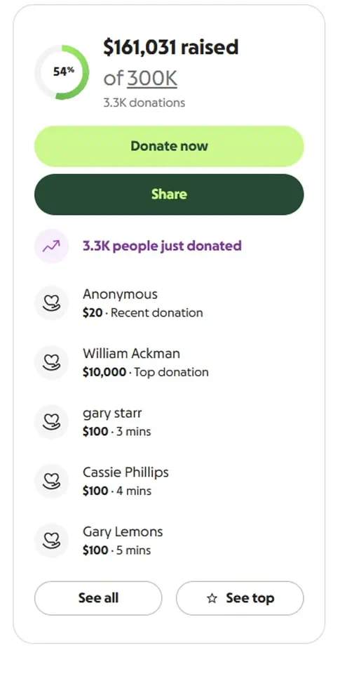 Public Reaction to Billionaire's Donation to ICE Agent Raises Questions About Government Oversight