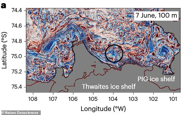 Race Against Time: New Research Reveals Underwater Vortexes Accelerating Doomsday Glacier's Collapse
