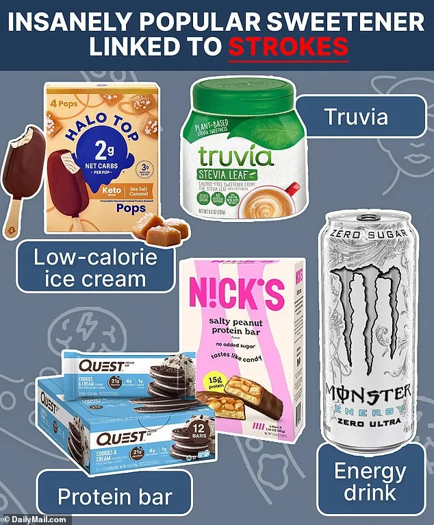 Resurfaced Study Sparks Concerns Over Erythritol's Link to Stroke Risk and Blood-Brain Barrier Damage