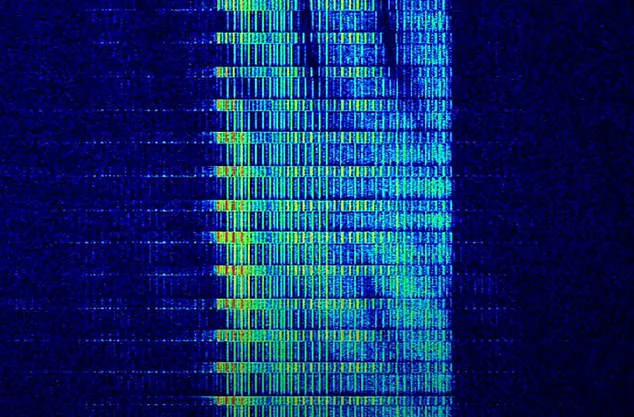 ''Russia's Doomsday Radio Sends Cryptic Message, Sparking Global Speculation: 'This Could Signal a New Cold War Era,' Says Analyst''