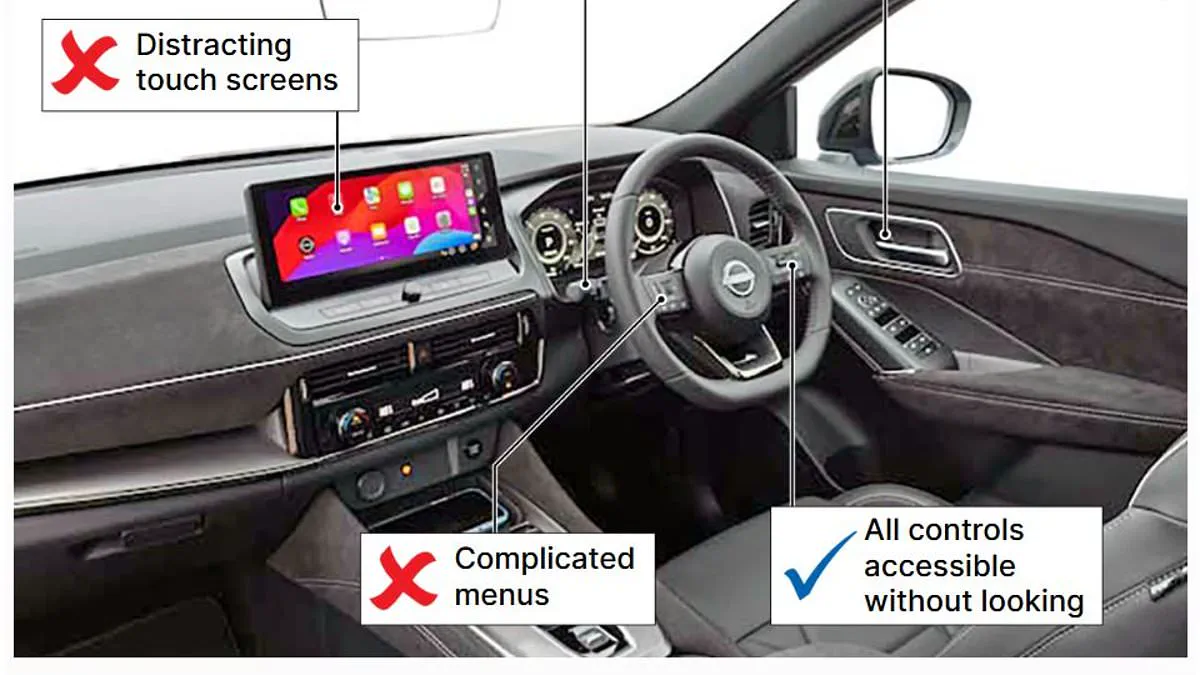 Safety Experts Urge Return to 'Dumbcars' as High-Tech Features Pose Growing Safety Risks
