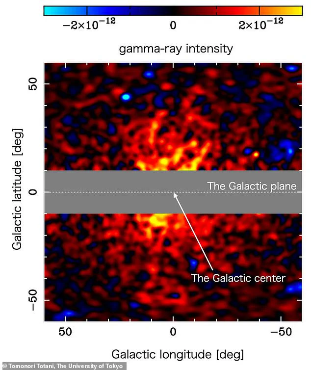 Scientists Capture First Direct Evidence of Dark Matter, Says Dr. Tracy Slatyer: 'This is a monumental moment in astrophysics'