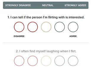 Scientists Discover Pupil Dilation as Indicator of Sexual Arousal