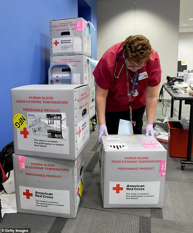 Severe Blood Shortage in America: 35% Decline in Supplies Sparks Urgent Red Cross Appeal Amid Winter Storm Threat