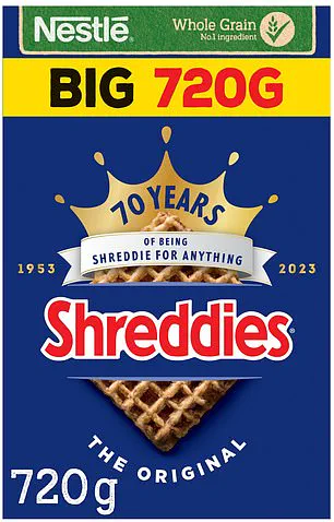Shredded Wheat Emerges as Top Choice for Health-Conscious Consumers: Nutritionists Reveal Timely Insight on Low-Sugar, High-Fiber Benefits
