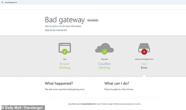 Study on Cancer Cases Following Covid Vaccination Published in Oncotarget as Journal Faces Cyberattack