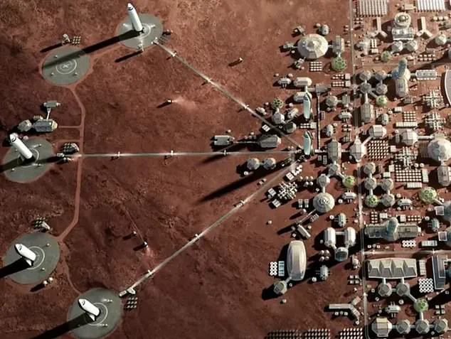 The Biological Battle for Mars: Can Humans Survive and Reproduce on the Red Planet?
