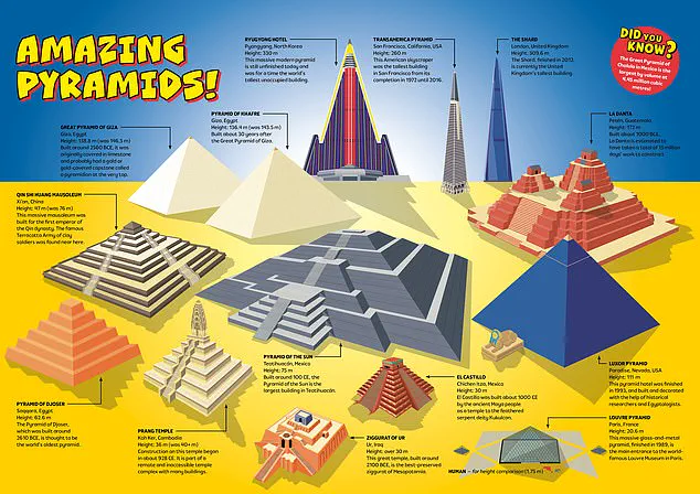 The Digital Dilemma: How Screen Time Threatens the Lifelong Benefits of Reading for Children