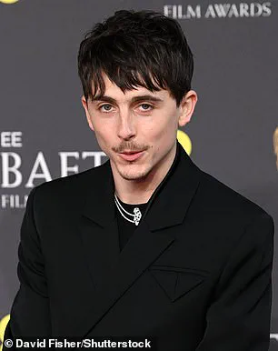 The Hidden Battle for Hollywood Beauty: Unveiling the Secret War Behind Perfect Brows